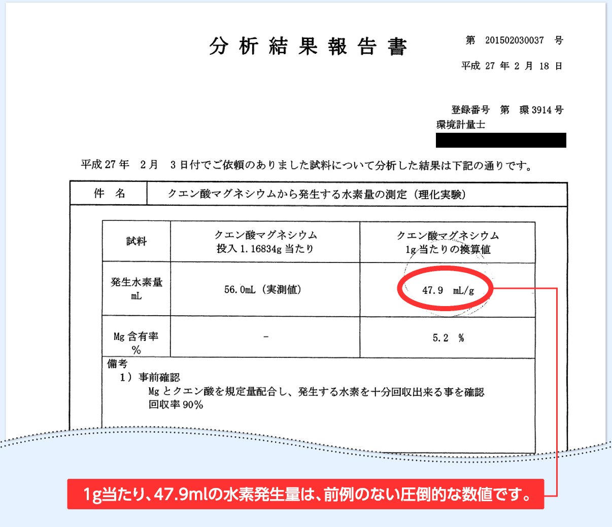 分析結果報告書